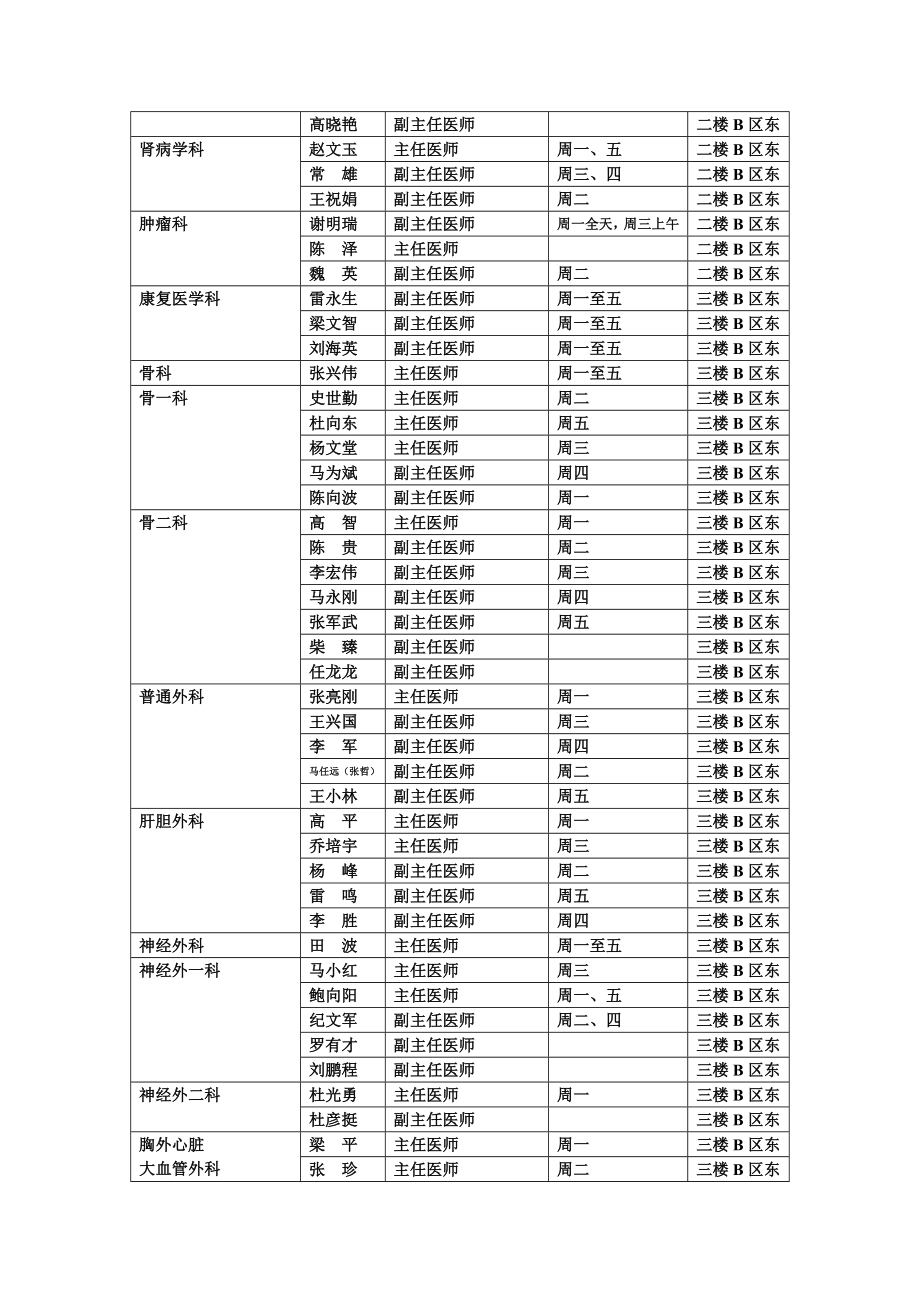 榆林第二医院各科室专家上门诊时间安排.doc_第2页