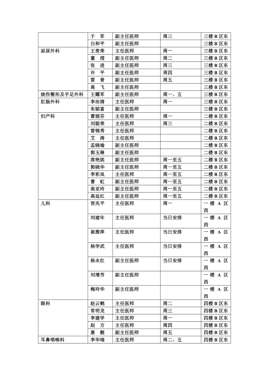 榆林第二医院各科室专家上门诊时间安排.doc_第3页