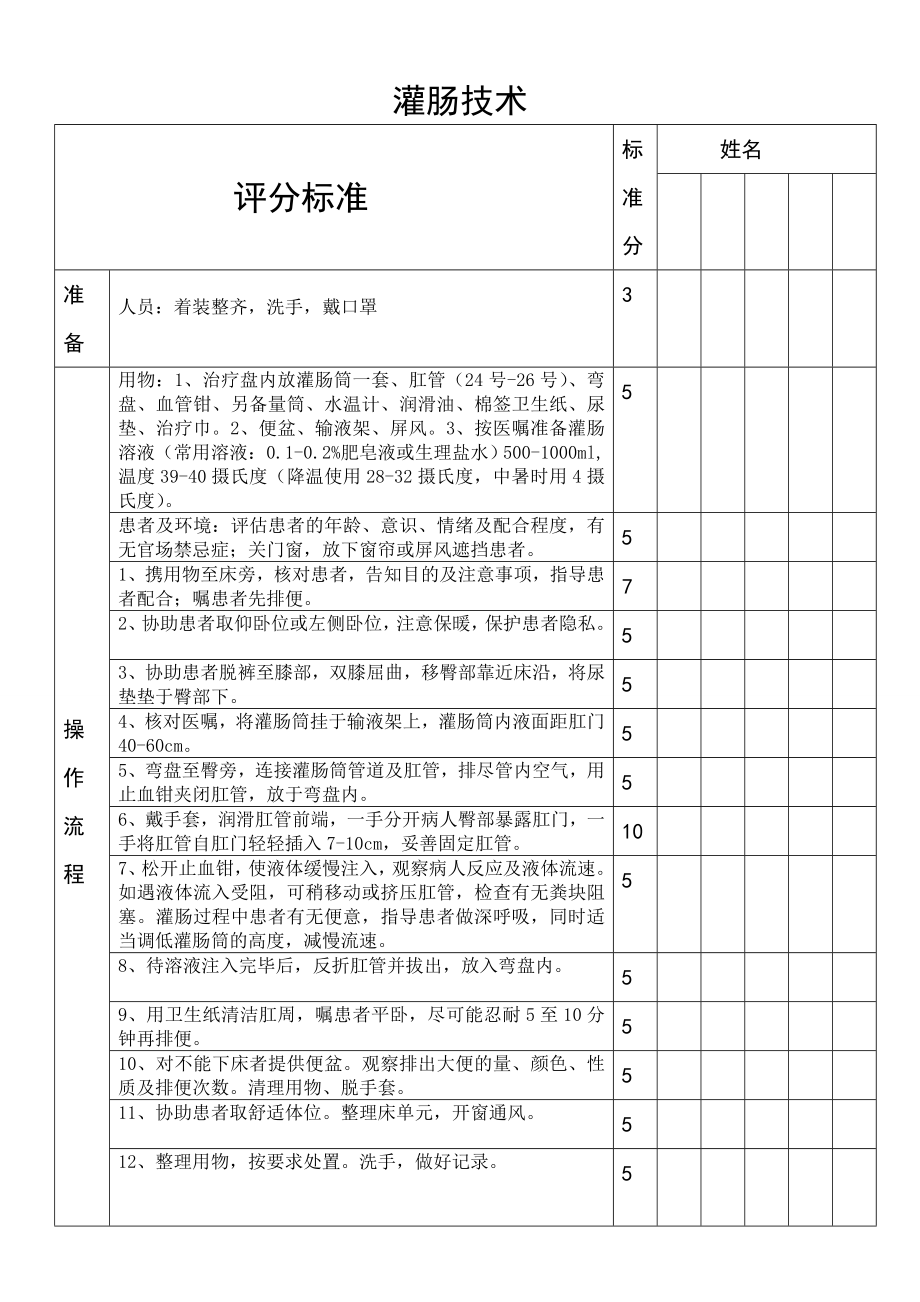 灌肠技术操作评分标准.doc_第1页