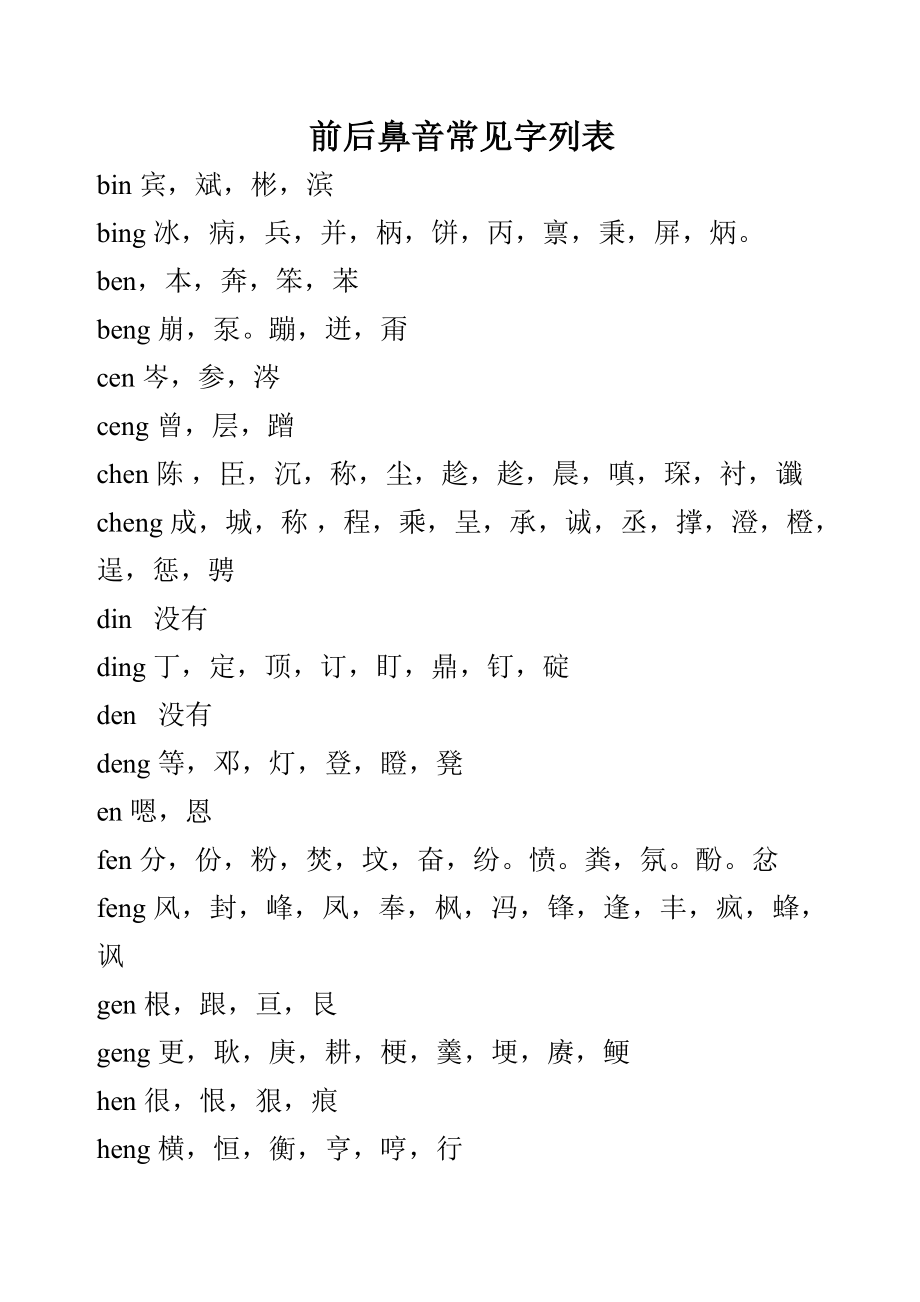 最全版小学生前后鼻音常见字列表.doc_第1页