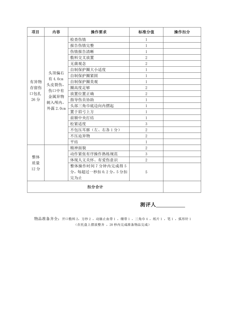 止血、包扎操作考核评分表.doc_第2页