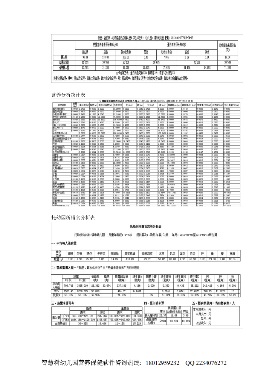 幼儿园膳食分析营养计算方法及步骤.doc_第3页