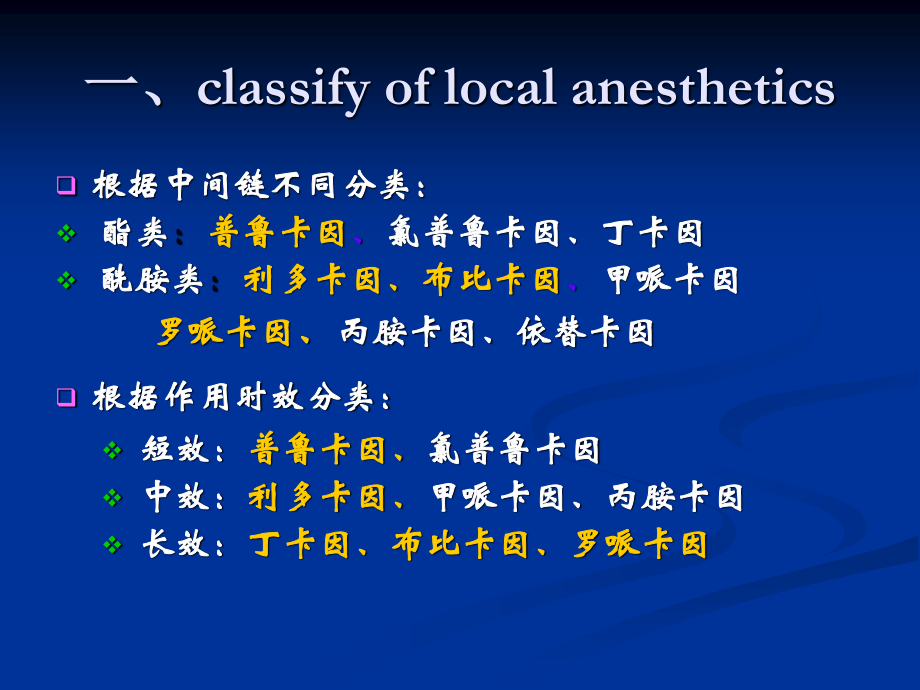 局麻药毒性反应原理.ppt_第2页