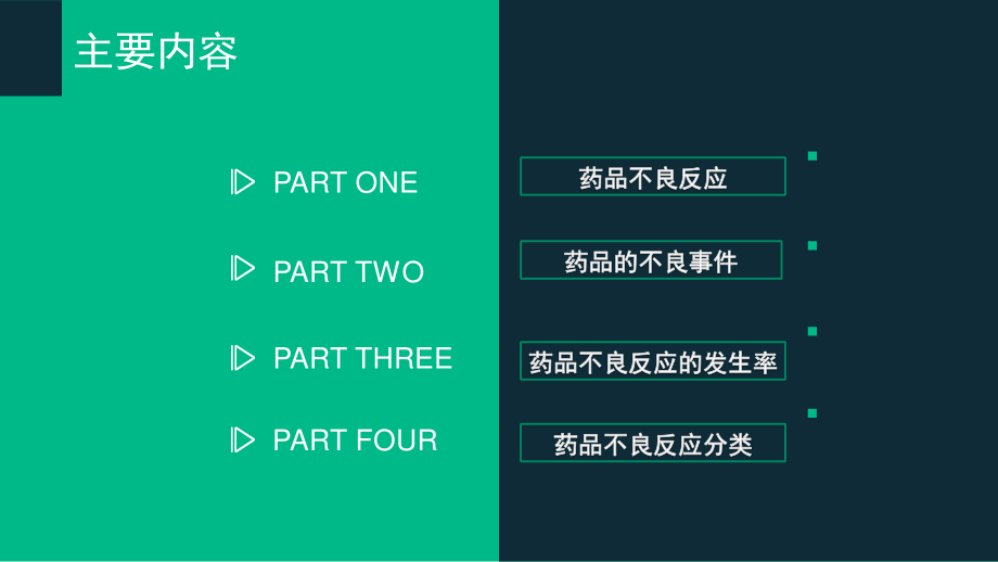 药品不良反应的定义和分类.pptx_第3页