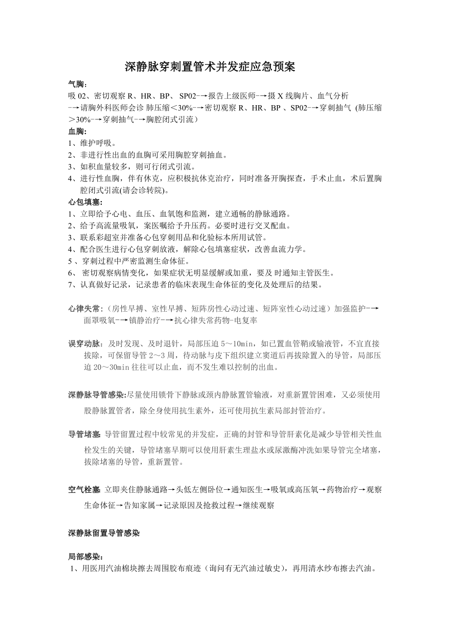 锁骨下、颈内深静脉穿刺置管术并发气胸处理预案).doc_第1页