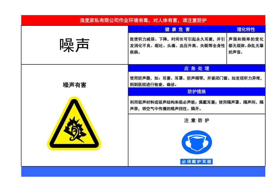 木粉尘-职业病危害告知卡.doc_第2页