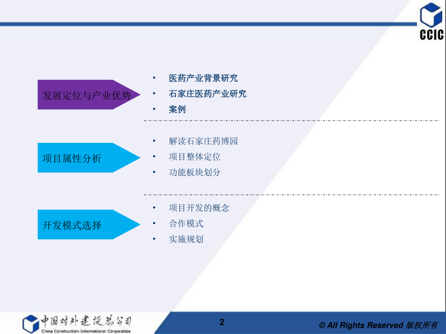 石家庄药博园项目定位(新).ppt_第2页