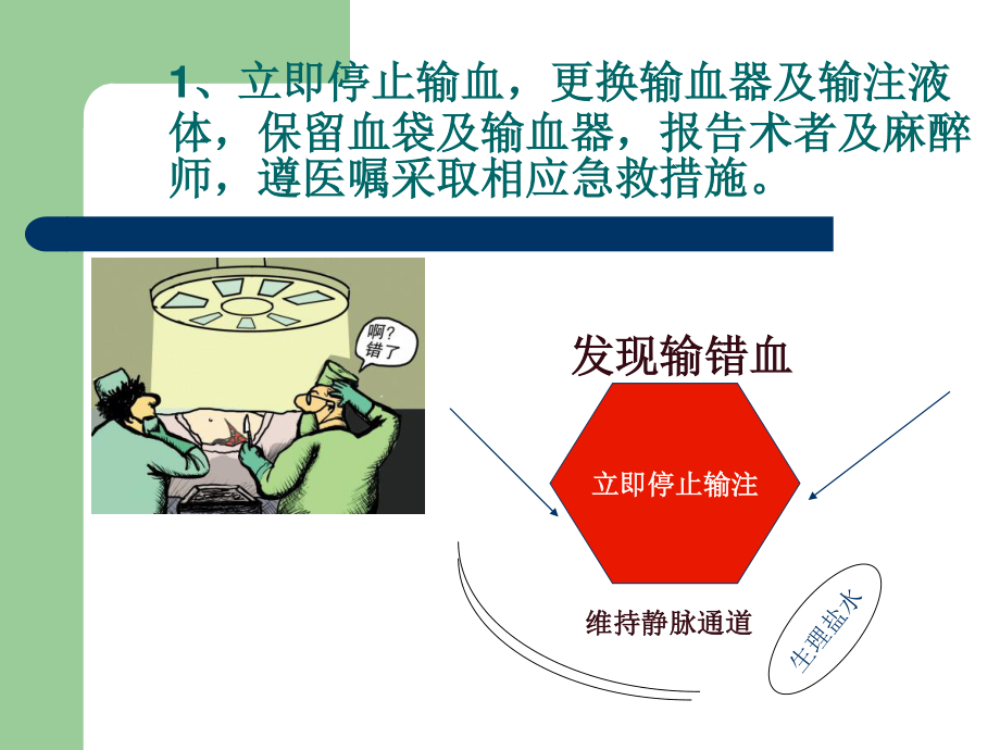 输错血的应急预案.ppt_第3页