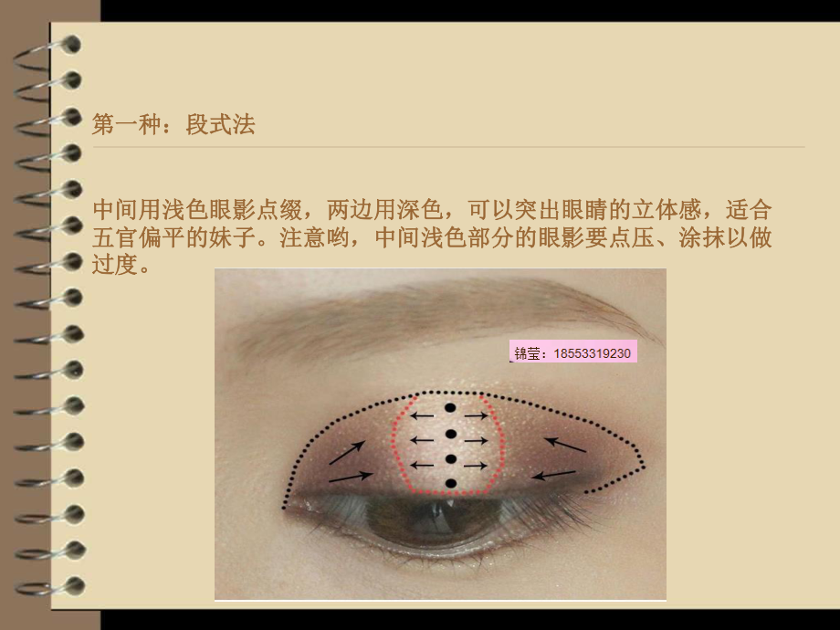 眼影画法.ppt_第2页