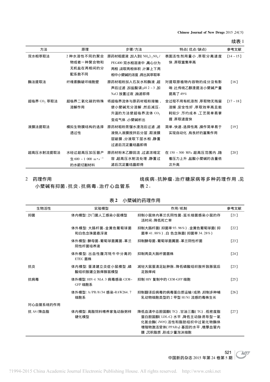 小檗碱提取方法和药理活性研究进展-杨庆珍.pdf_第3页