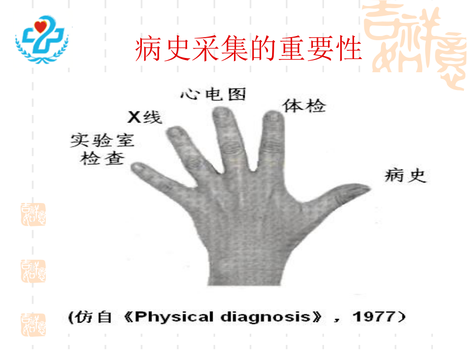 急诊病人的问诊和查体技巧.ppt_第2页