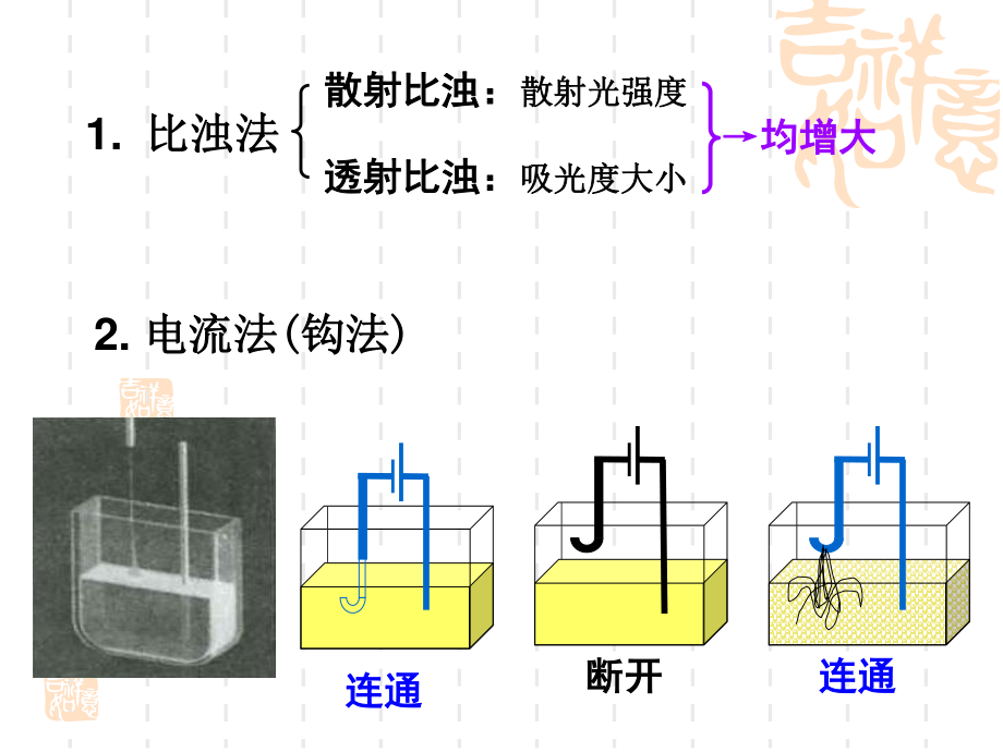 血栓弹力图-血凝仪.ppt_第2页