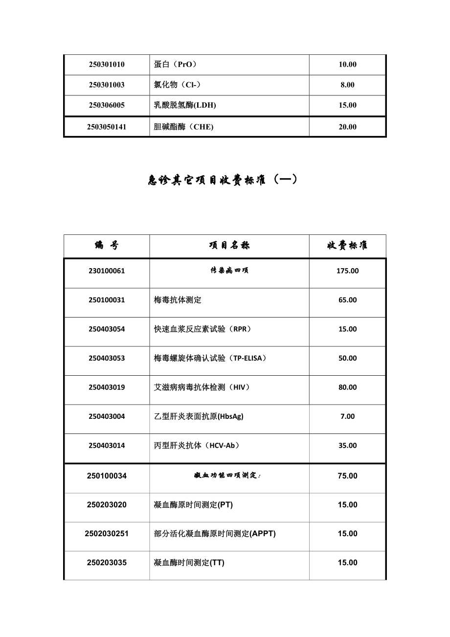 生化急诊项目收费标准.docx_第3页