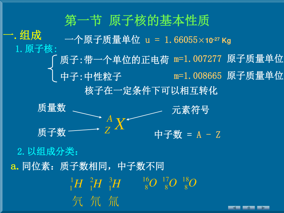 原子核与放射性-(2).ppt_第2页