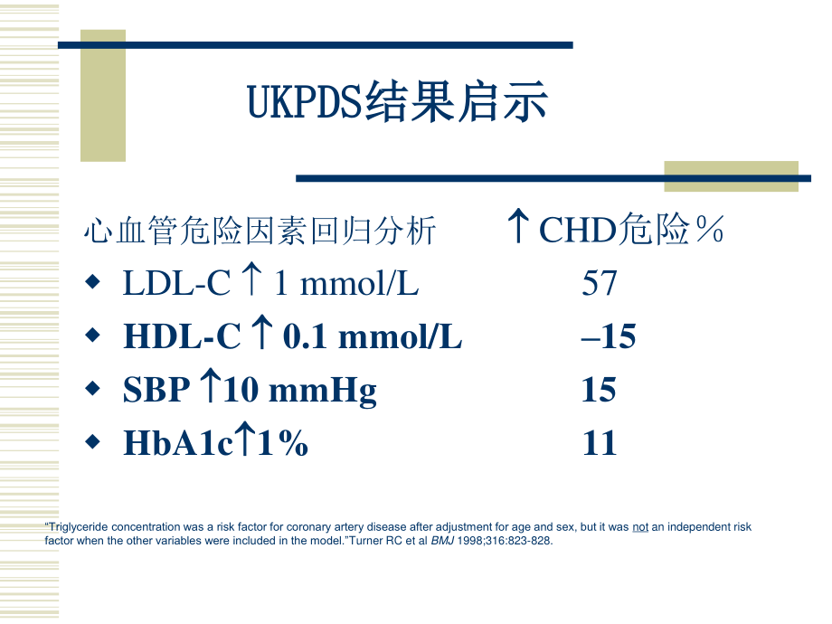 糖尿病血脂指南-解读.ppt_第3页