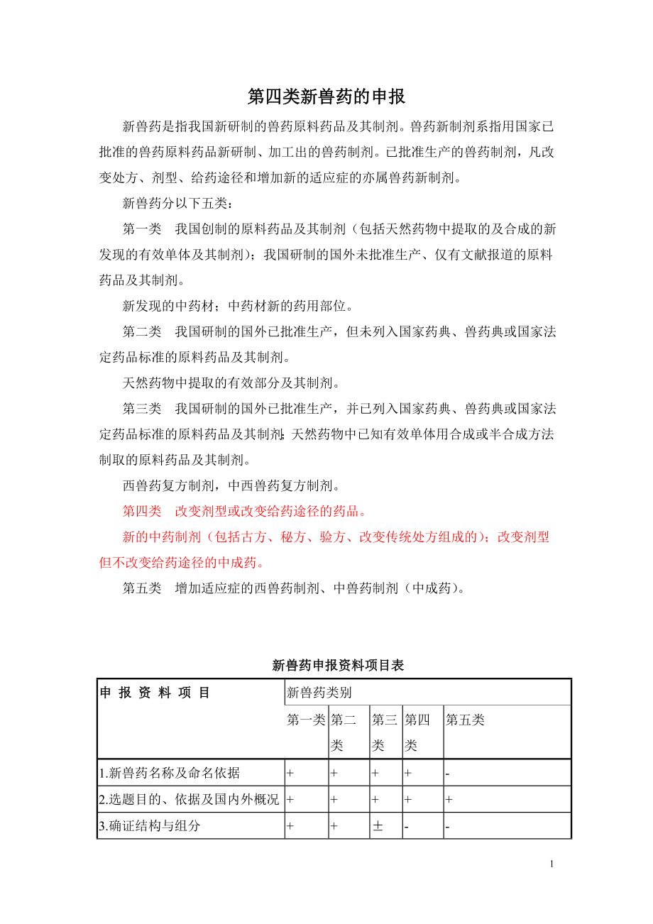 四类新兽药的申报.doc_第1页