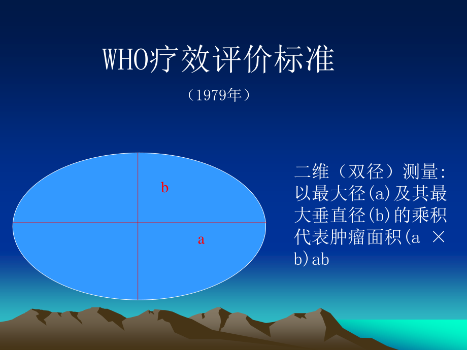 实体瘤疗效评价新标准(RECIST-1)-修改版.ppt_第3页