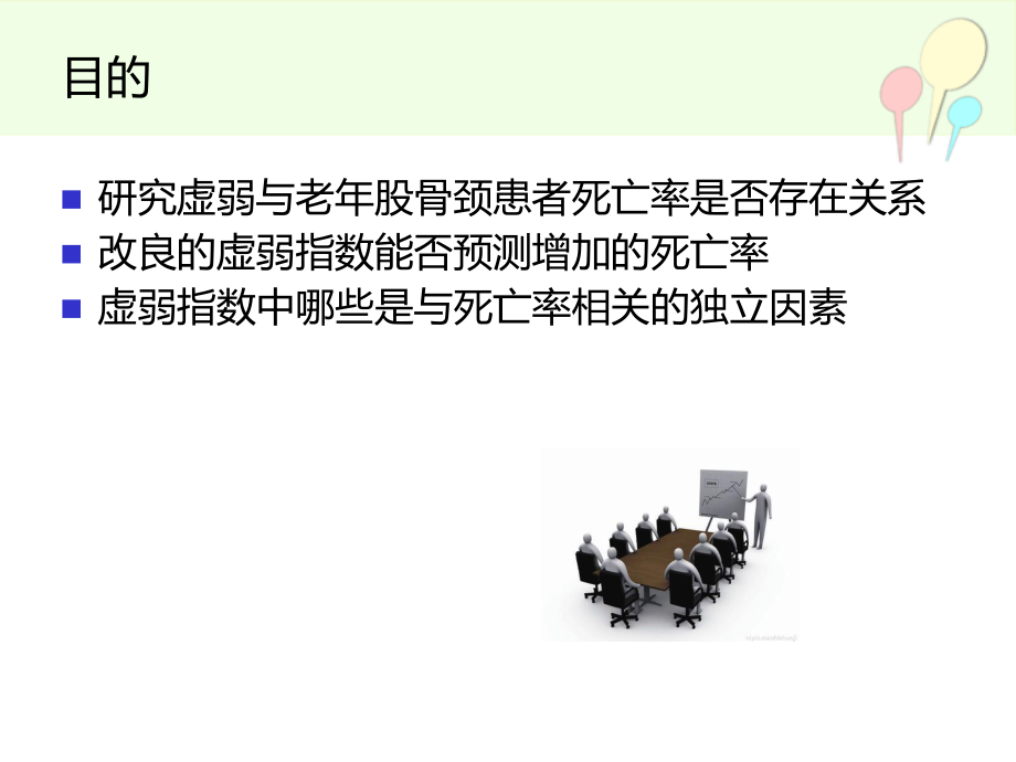 改良虚弱指数在60岁及以上老年股骨颈骨折患者死亡率的应用.ppt_第3页