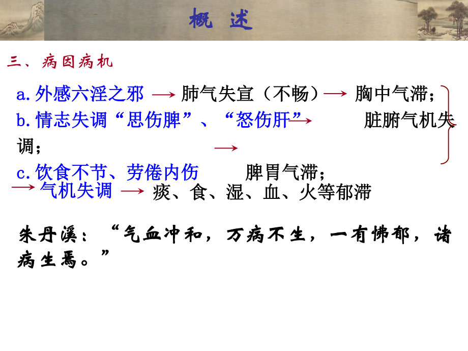 理气类中成药..ppt_第3页