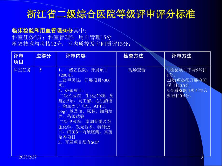 输血科(血库)-二级综合性医院等级评审-附件.ppt_第3页