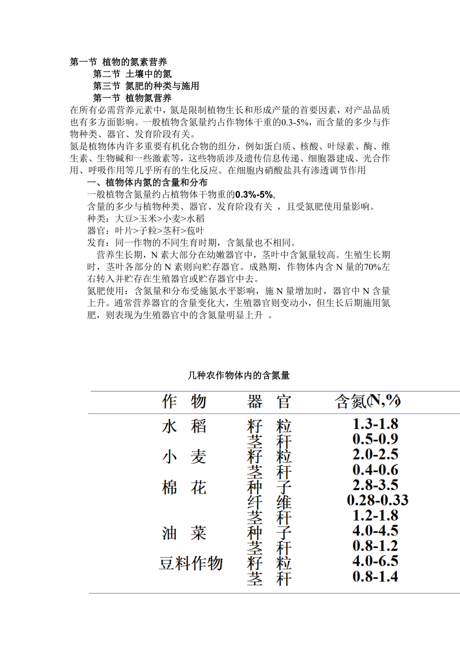 氮的营养功能和氮肥.docx_第1页