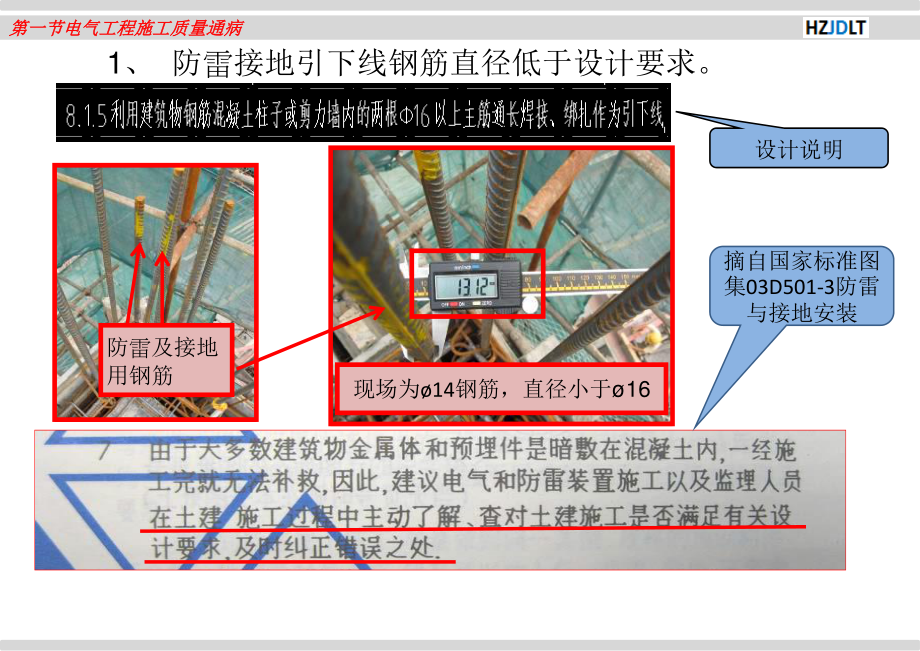 机电工程质量通病防治(最终版).ppt_第3页