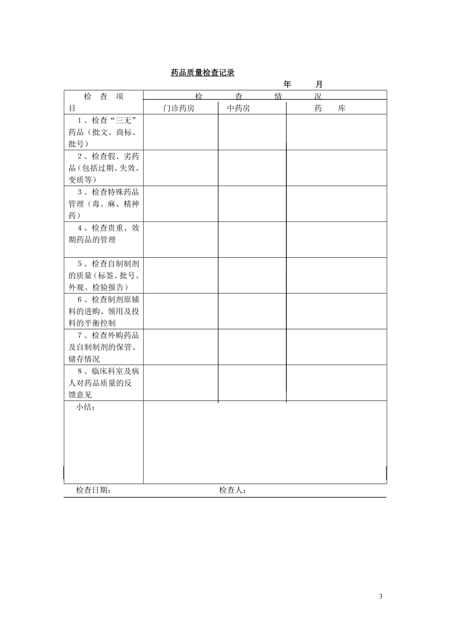 药剂科工作考核办法(草稿).doc_第3页