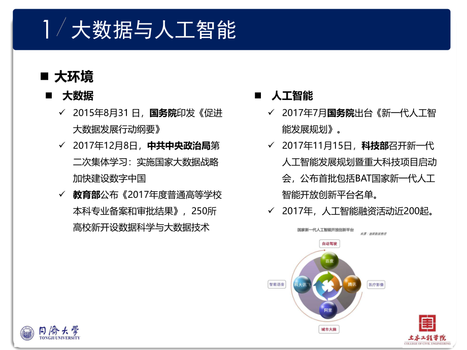 大数据与人工智能背景下的桥梁健康监测-桥梁健康监测与振动控制.pdf_第3页