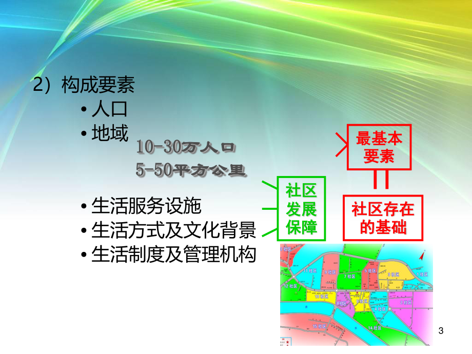 社区营养干预.ppt_第3页