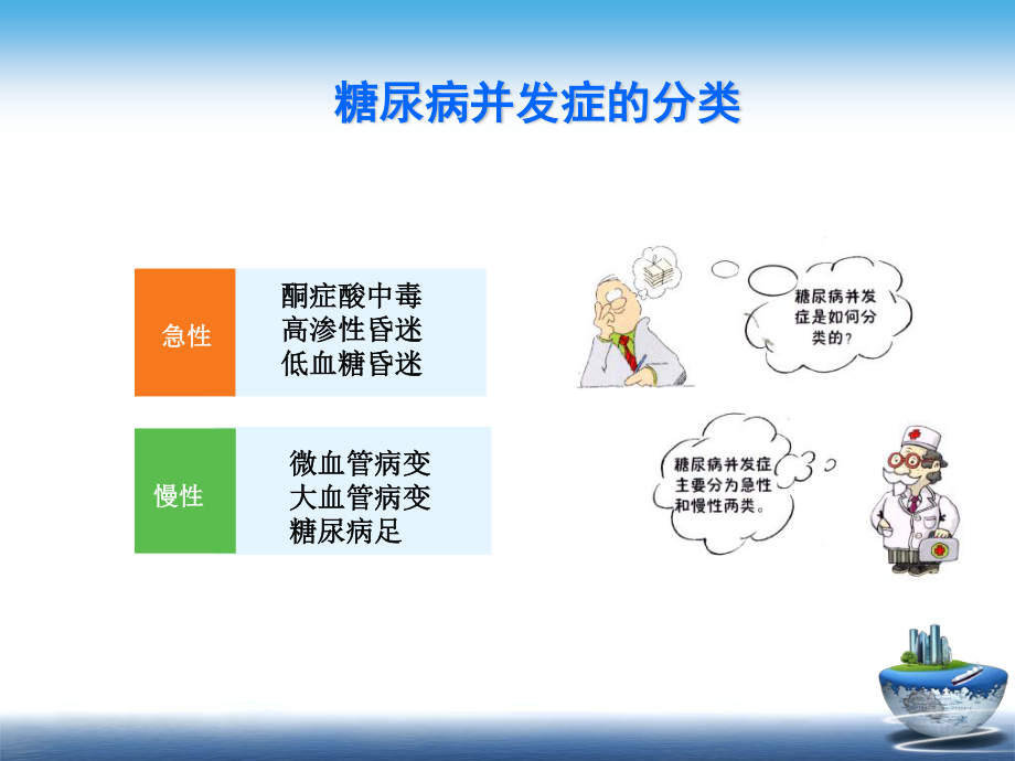 糖尿病慢性并发症及其防治.ppt_第2页