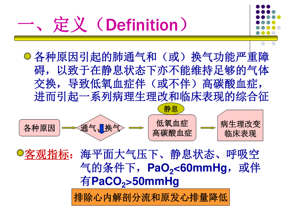 呼吸衰竭(呼吸科庞敏).ppt_第2页