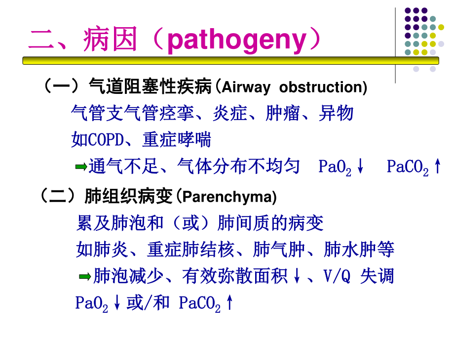 呼吸衰竭(呼吸科庞敏).ppt_第3页