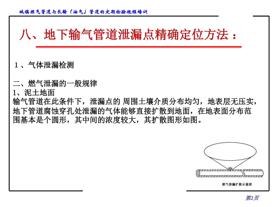 地下输气管道泄漏点精确定位方法.ppt_第2页