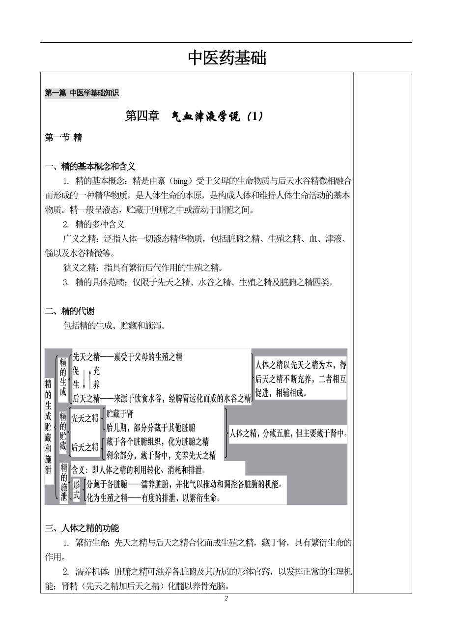 气血津液学说(1).doc_第2页