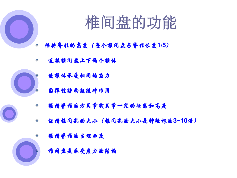 腰椎间盘突出症的原因与手术入口(1).ppt_第3页