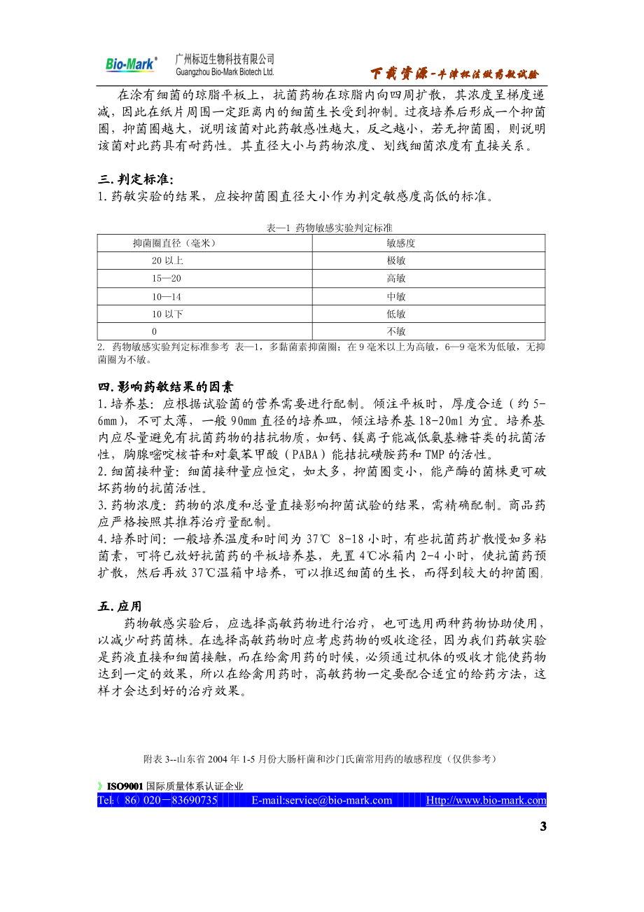 牛津杯法做药敏试验.pdf_第3页