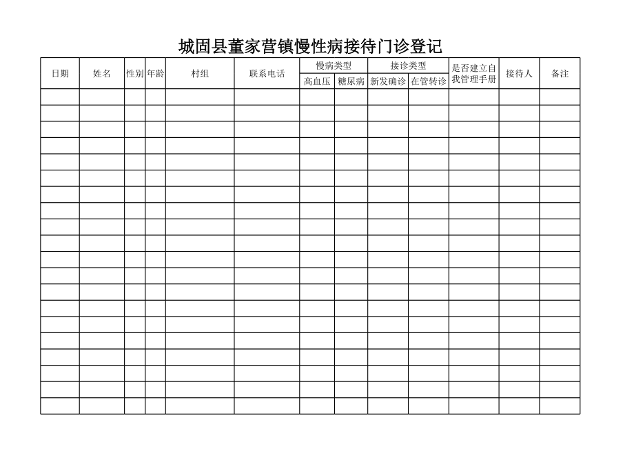 慢性病转诊接待门诊登记.xls_第1页