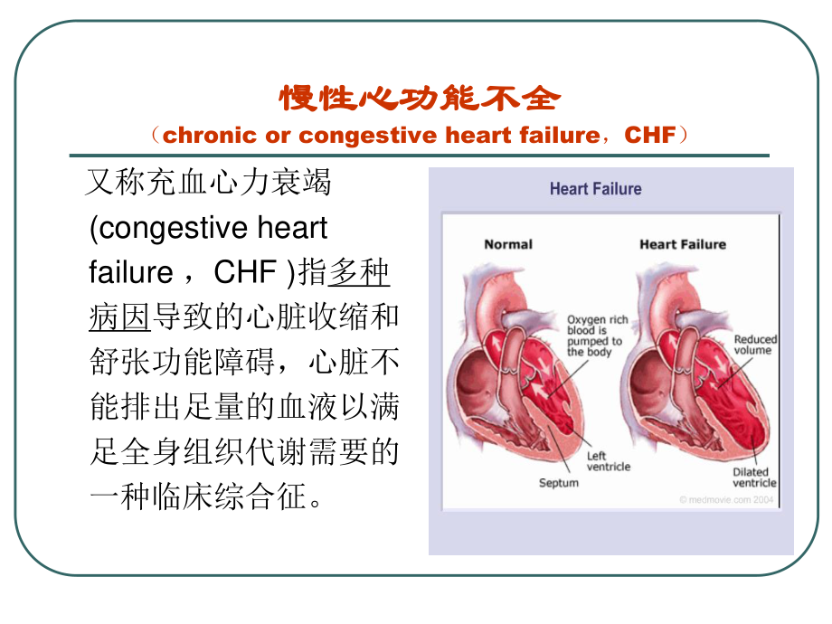 抗慢性心功能不全药.ppt_第2页