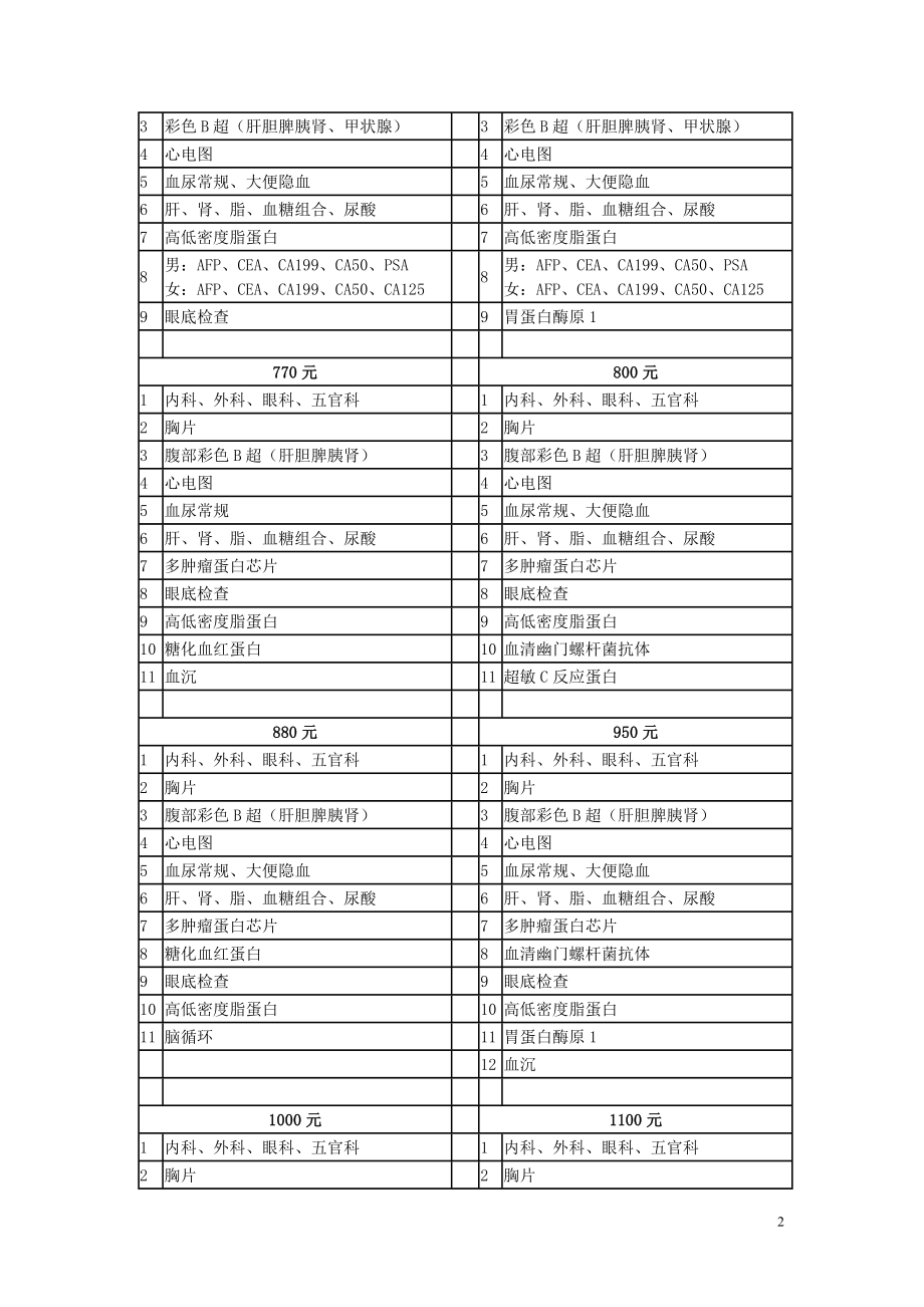 无锡市人民医院体检价目表.doc_第2页