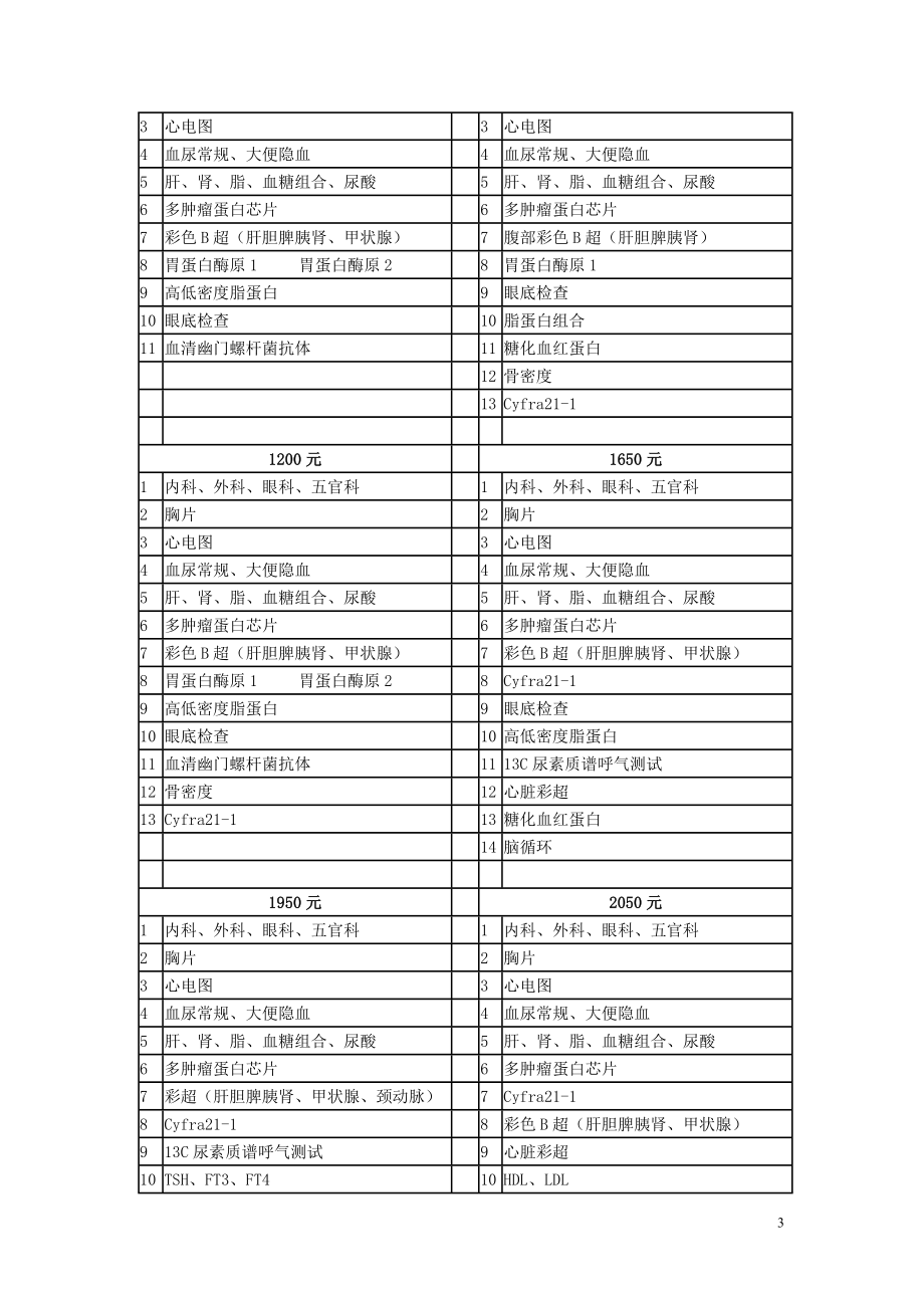 无锡市人民医院体检价目表.doc_第3页