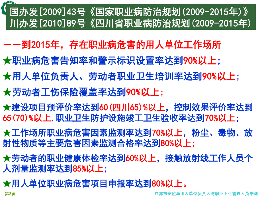 工作场所职业病危害因素检测(20150825).ppt_第3页