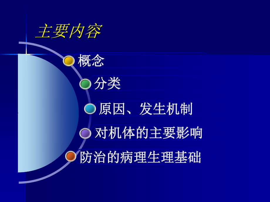 呼吸衰竭ARDS.ppt_第1页