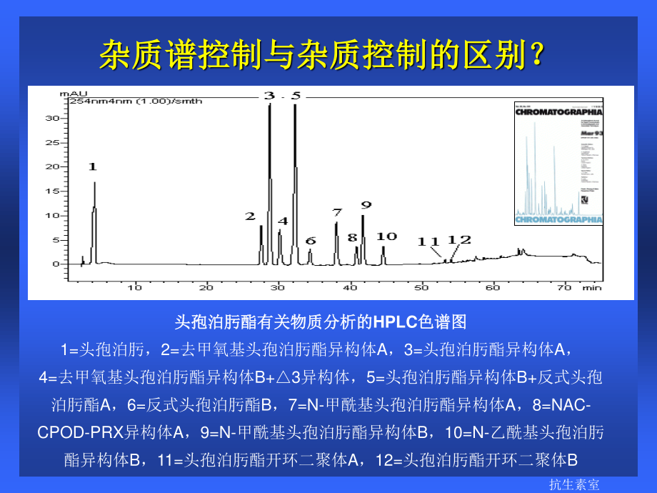 原料药中杂质的控制与案例分析.ppt_第3页