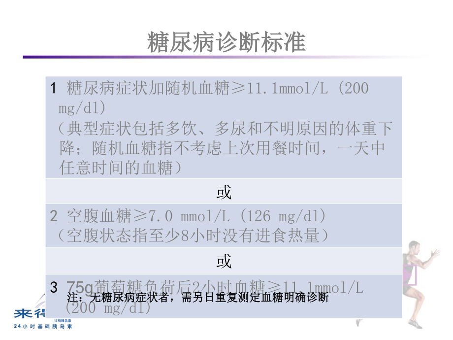 糖尿病-(1).ppt_第3页