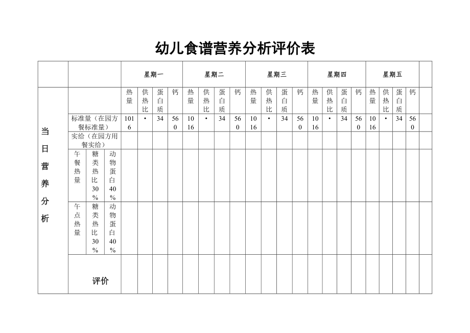 幼儿食谱营养分析评价表.doc_第1页