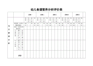 幼儿食谱营养分析评价表.doc