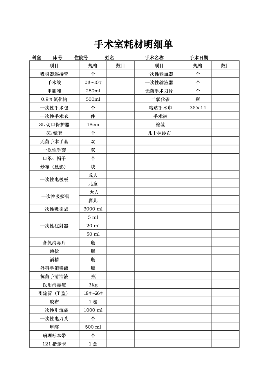 市医院手术室耗材明细单.doc_第1页