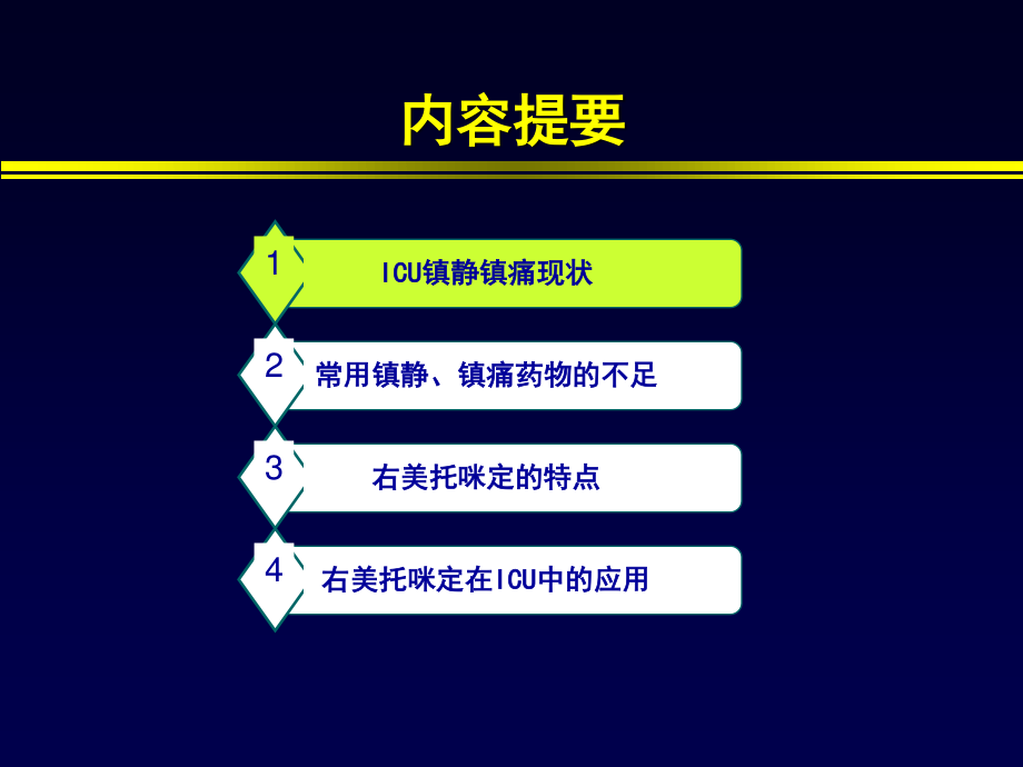 右美托咪定在重症监护室中的应用.ppt_第2页