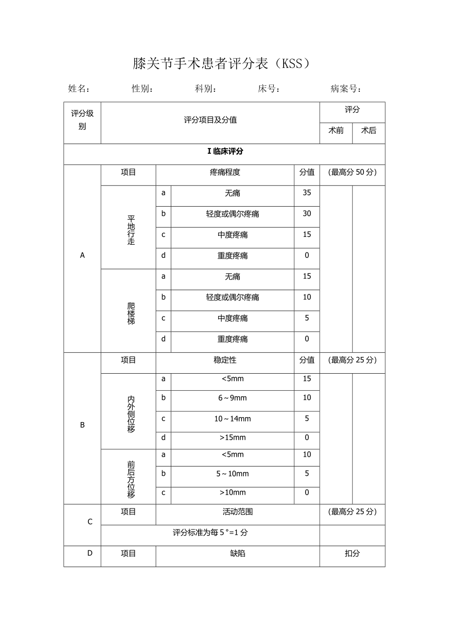 膝关节评分系统.doc_第3页