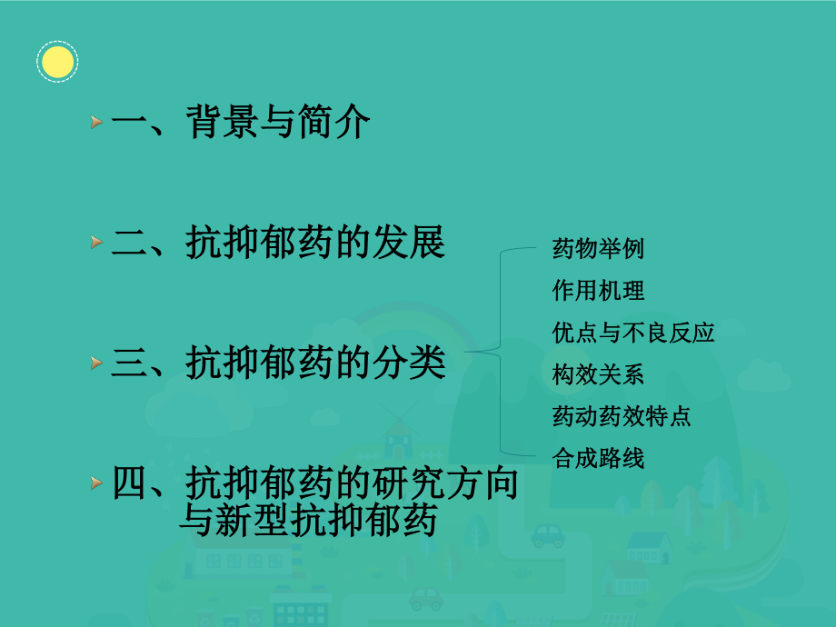 抗抑郁药综述模板.ppt_第2页